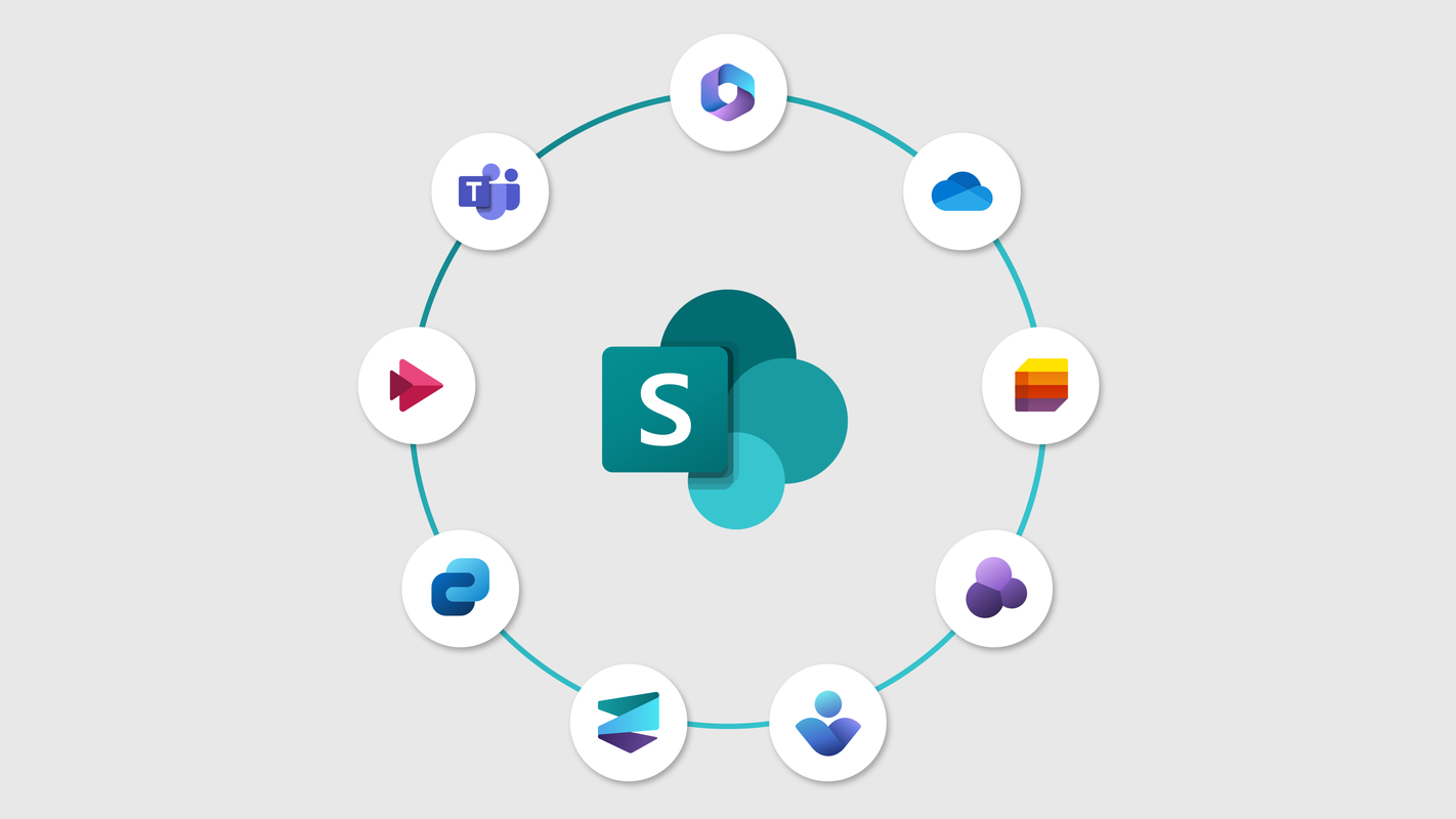 Microsoft Sharepoint arkentec